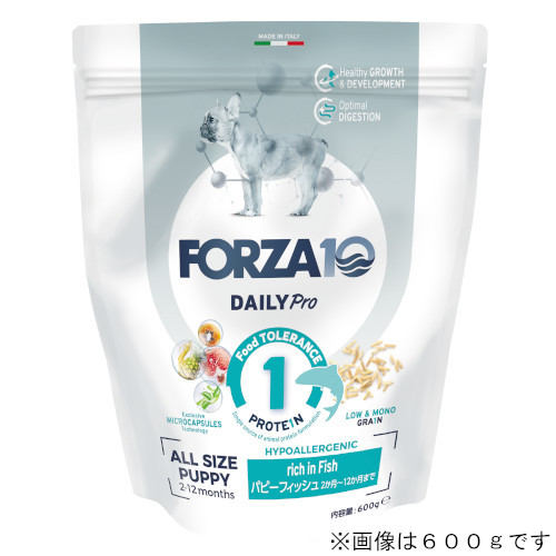 Forza10 Daily Pro ps[