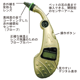 �߯ėp�d�q���̉��vVet-Temp(�v���t�F�b�V���i������)