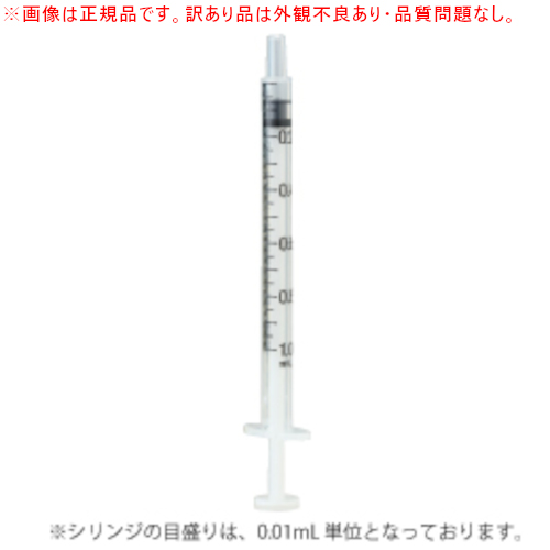 �y�O�ϕs�Ǖi�z�����p�ި��߼�ݼ�(į��)