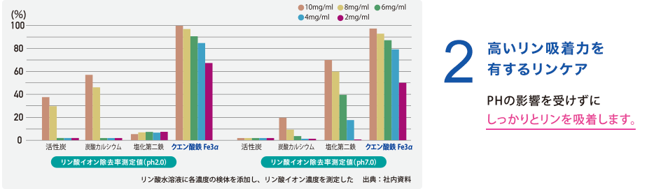 z͂L郊PA