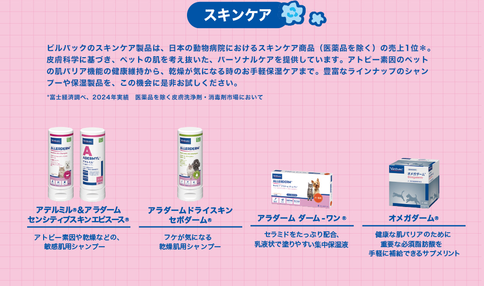 スキンケア