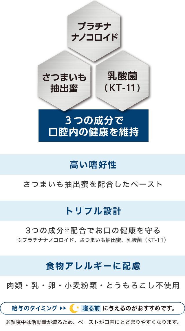 �v���`�i�i�m�R���C�h�A���܂������o���A���_�ہiKT-11�j3�̐����Ō��o���̌��N���ێ�