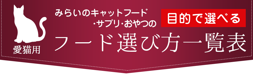 �݂炢�̃L���b�g�t�[�h�E�T�v���E����� �ړI�őI�ׂ� �t�[�h�I�ѕ��ꗗ�\ ���L�p