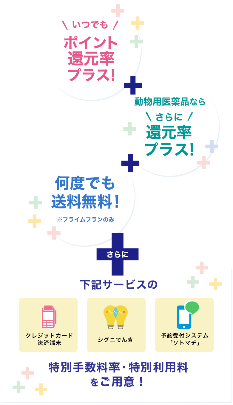 シグニプラスなら""